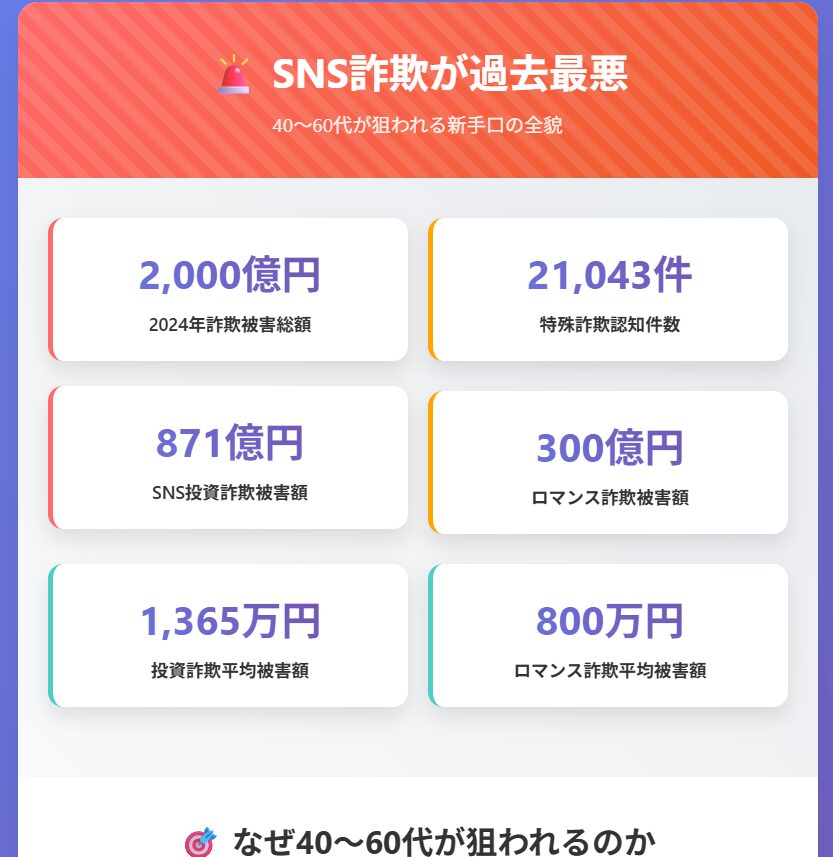 【Claude（クロード）AI】日本語回答No.1の実力！