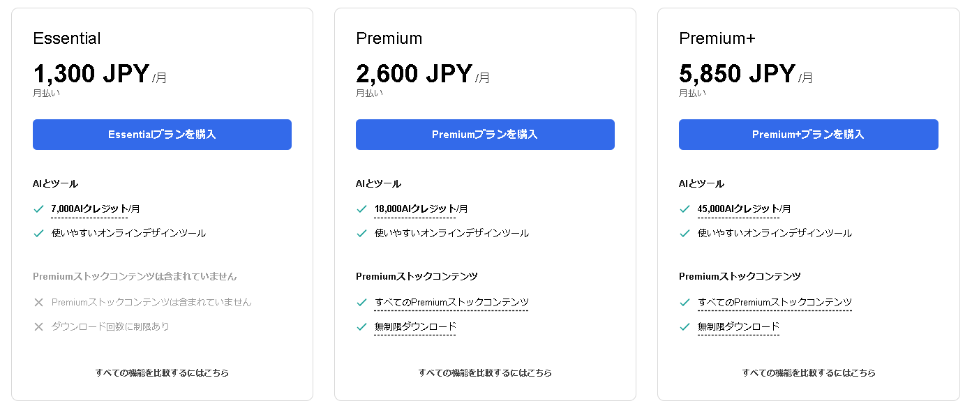 【FREEP!K】無料で商用利用可能なAIプラットフォーム！