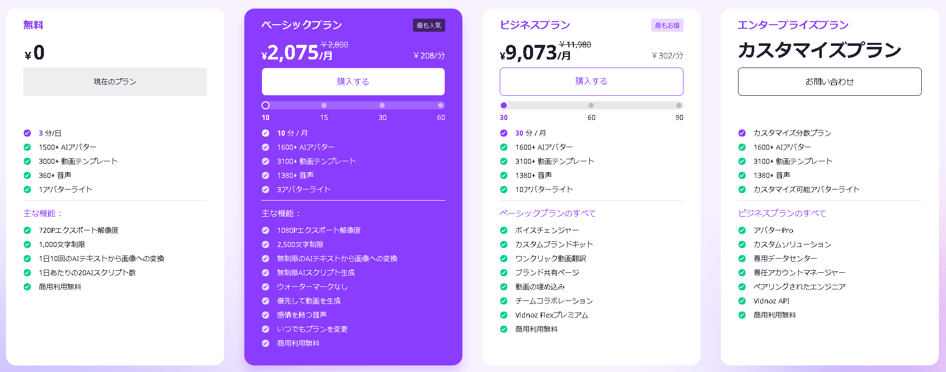 【Vidnoz（ビドノズ）AI】無料でAIアバター動画を作れる！