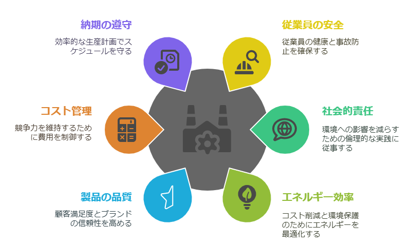 【インダストリー5.0】技術と人が創る新時代の幕開け！