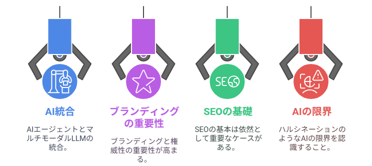 【LLMO実践ガイド】AIに選ばれるブログコンテンツの作り方！