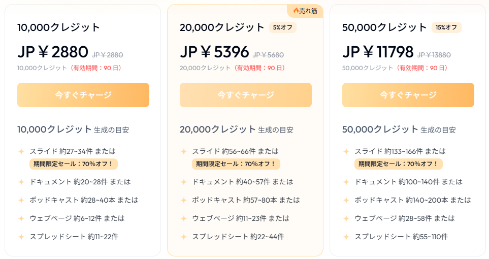 【Skywork（スカイワーク）スーパーエージェント】次世代AIエージェントが登場