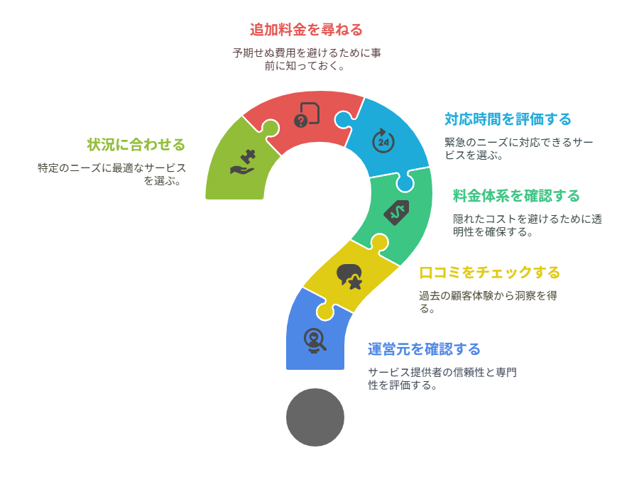 急増する退職代行サービス利用の実態と今後の展望！