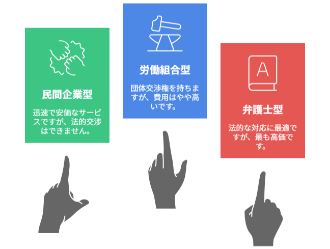 急増する退職代行サービス利用の実態と今後の展望！