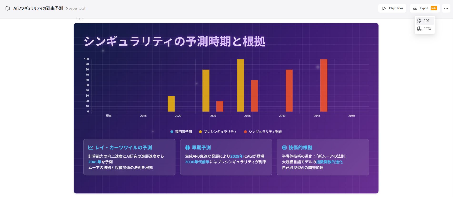 【Genspark（ジェンスパーク）】AIスライドとAIシート 初心者ガイド