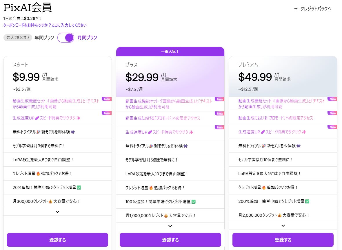 【リアリティショック】理想と現実のギャップで働くビジネスパーソン