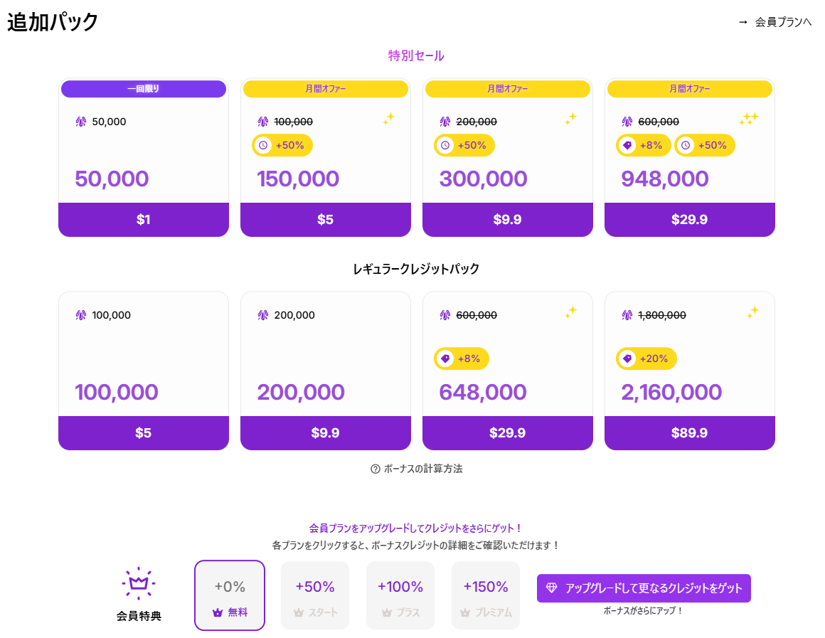【リアリティショック】理想と現実のギャップで働くビジネスパーソン