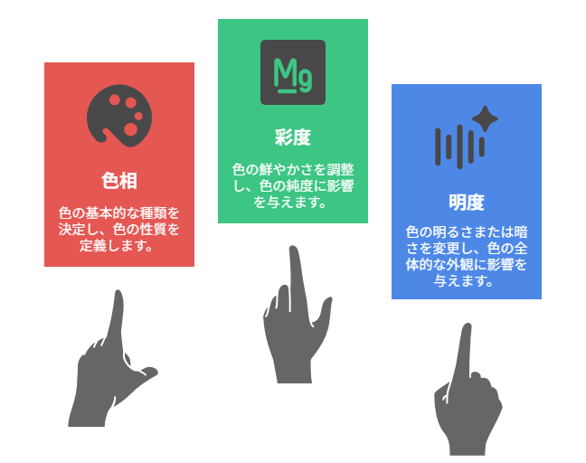 40代の中年独身男がイラスト＆グラフィックデザインを始めた理由