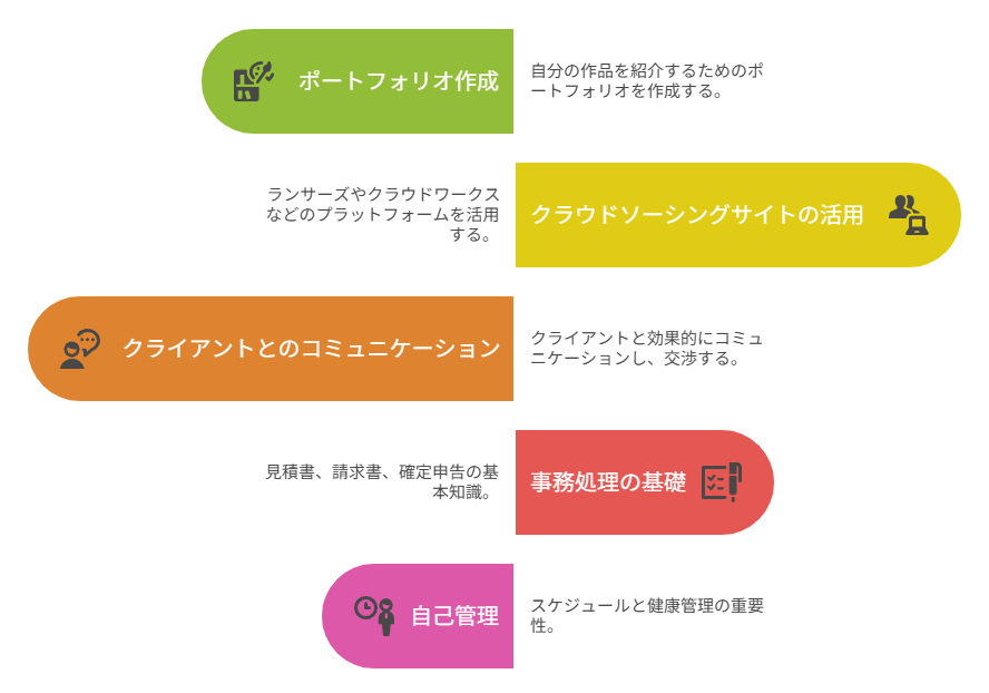 うつ病・適応障害から再出発 | 就労継続支援B型事業所「でじるみ」