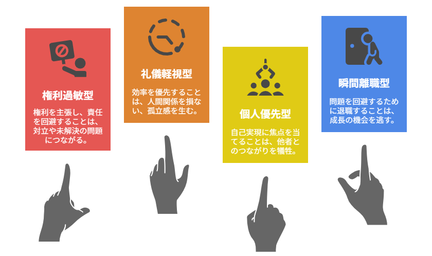 【若害】という新たな世代論 | 全世代が協働する社会を目指して