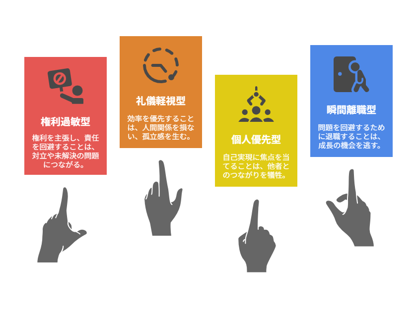 【若害】という新たな世代論 | 全世代が協働する社会を目指して