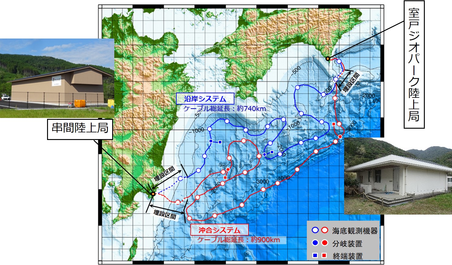 防災科学技術研究所 海底地震津波観測網：N-net