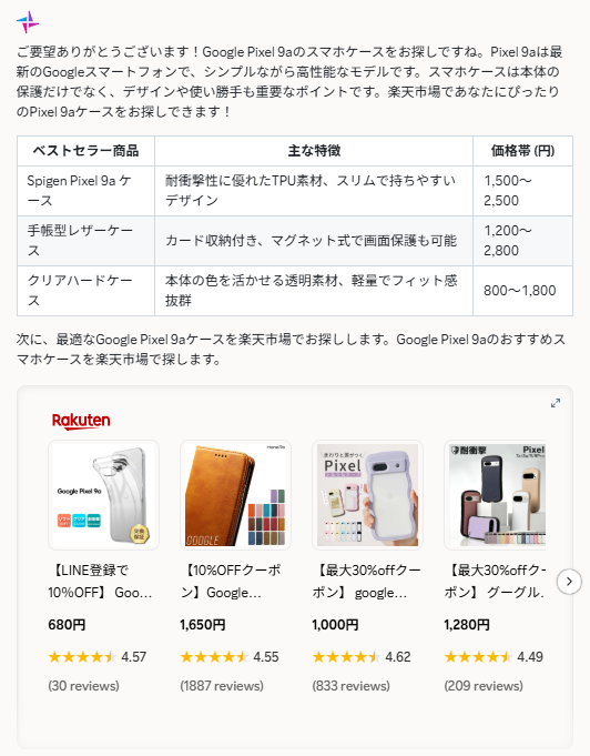 【Rakuten（楽天）AI】日本産AIプラットフォームの実力とは？