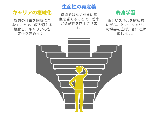 【2026年は⾵の時代定着期】⾃律社会の幕開けと新しい⽣き⽅