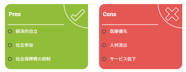【就労継続支援B型事業所】行政の最新動向2025年！