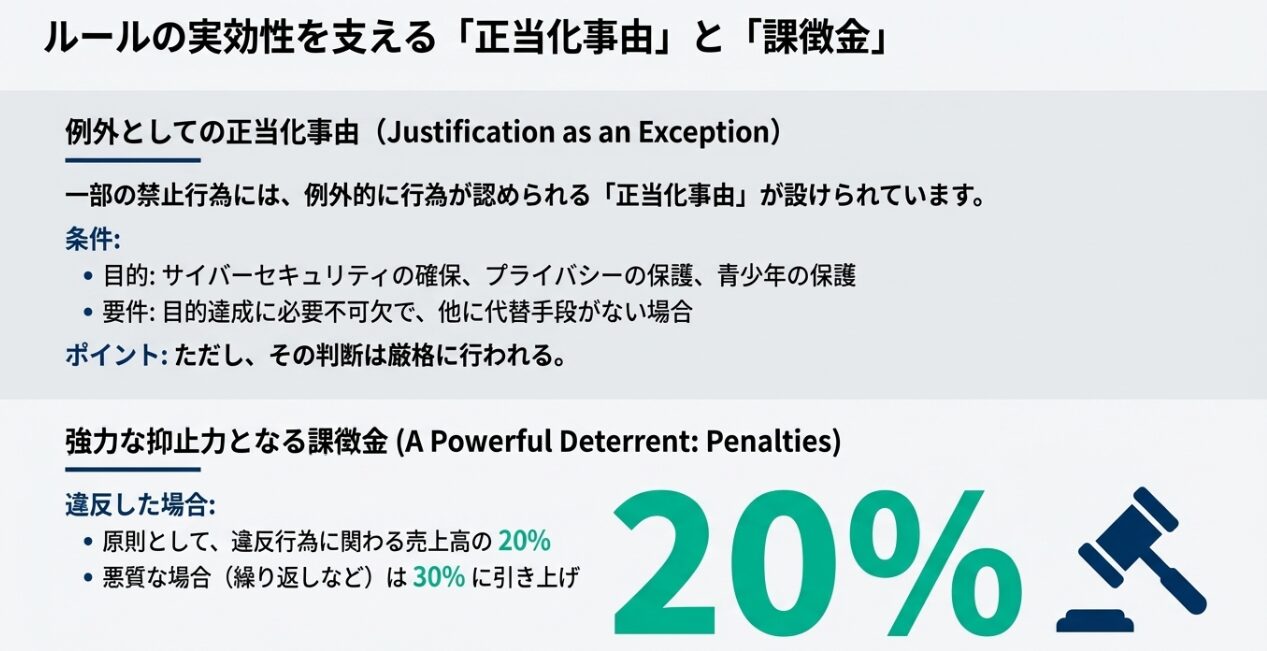 【2025年12月18日全面施行】スマホソフトウェア競争促進法（スマホ新法）