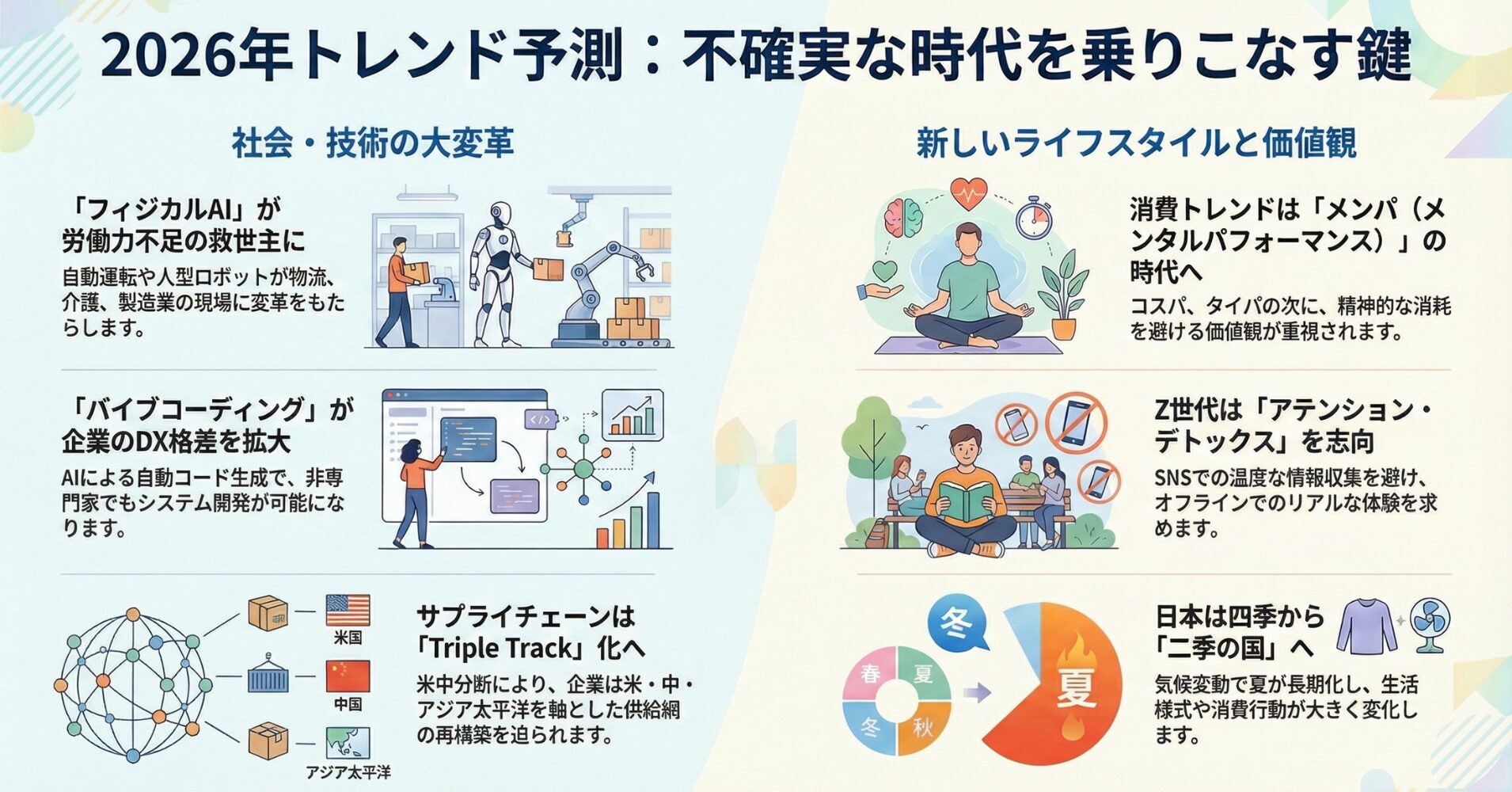 【2026年トレンド予測】不確実な時代を生き抜くために！