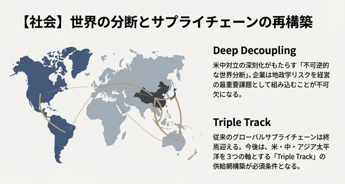 【2026年トレンド予測】不確実な時代を生き抜くために!