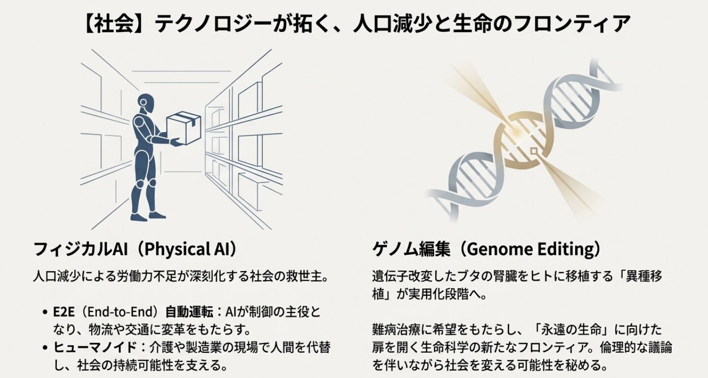 【2026年トレンド予測】不確実な時代を生き抜くために!