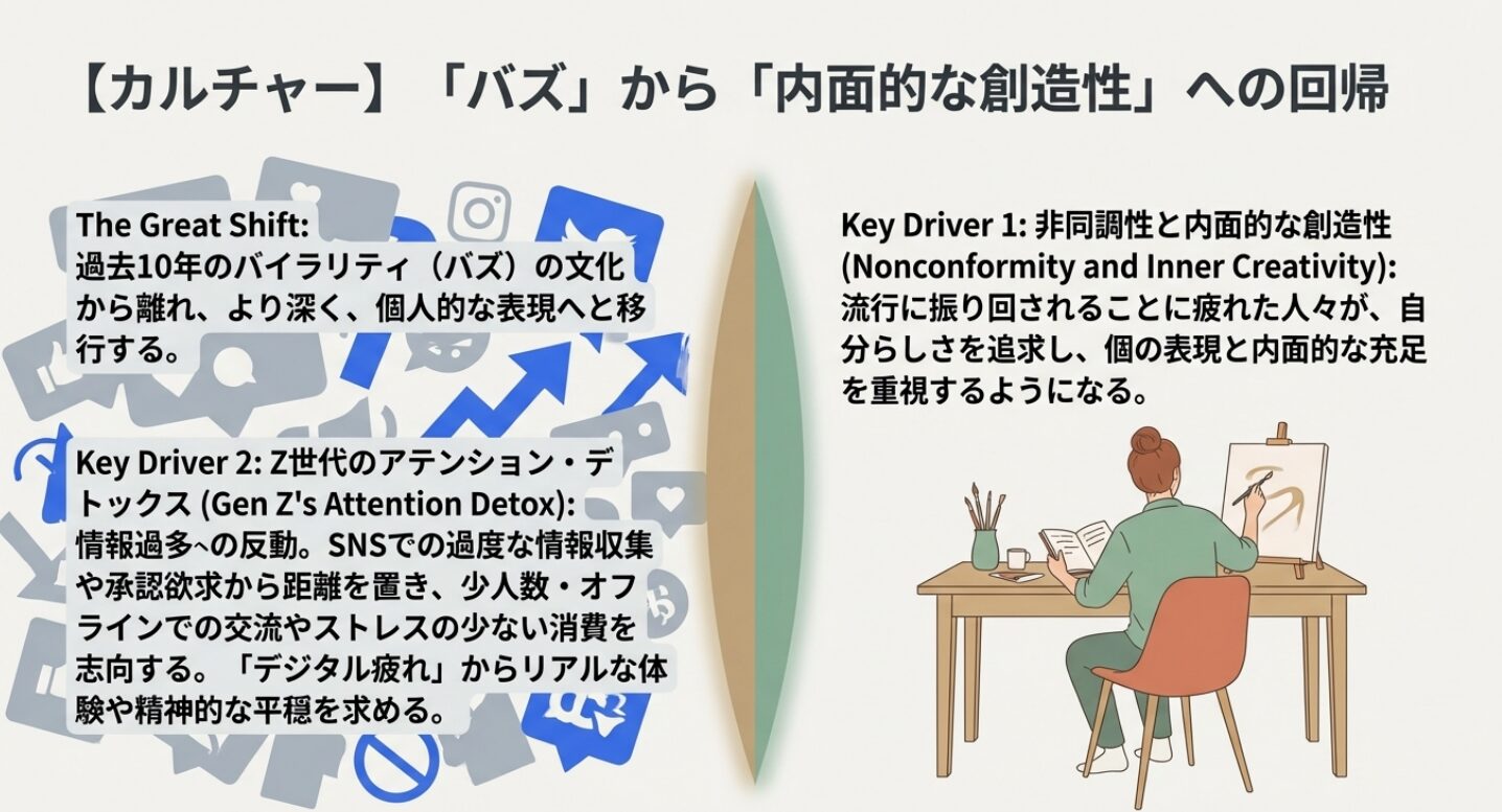 【2026年トレンド予測】不確実な時代を生き抜くために!