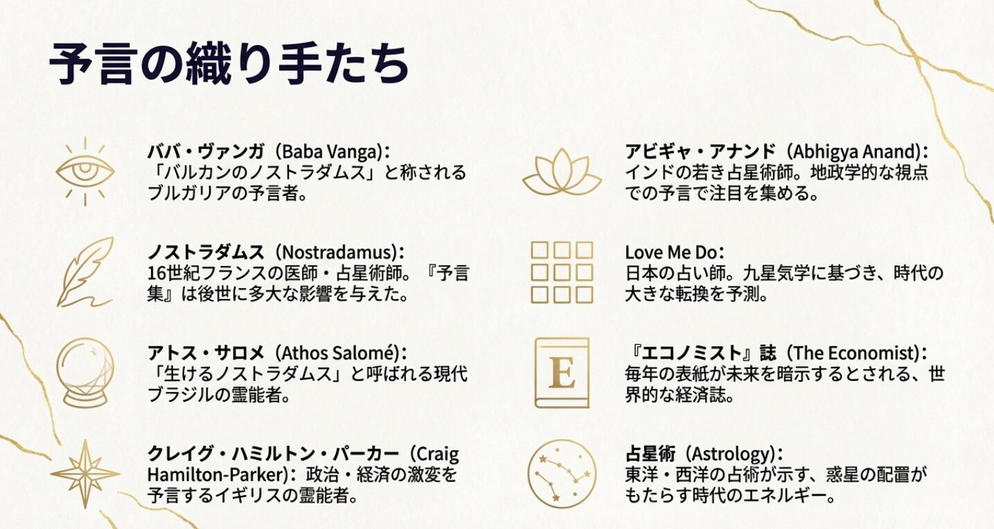 世界の預言者が語る2026年 | 危機と転換の未来像