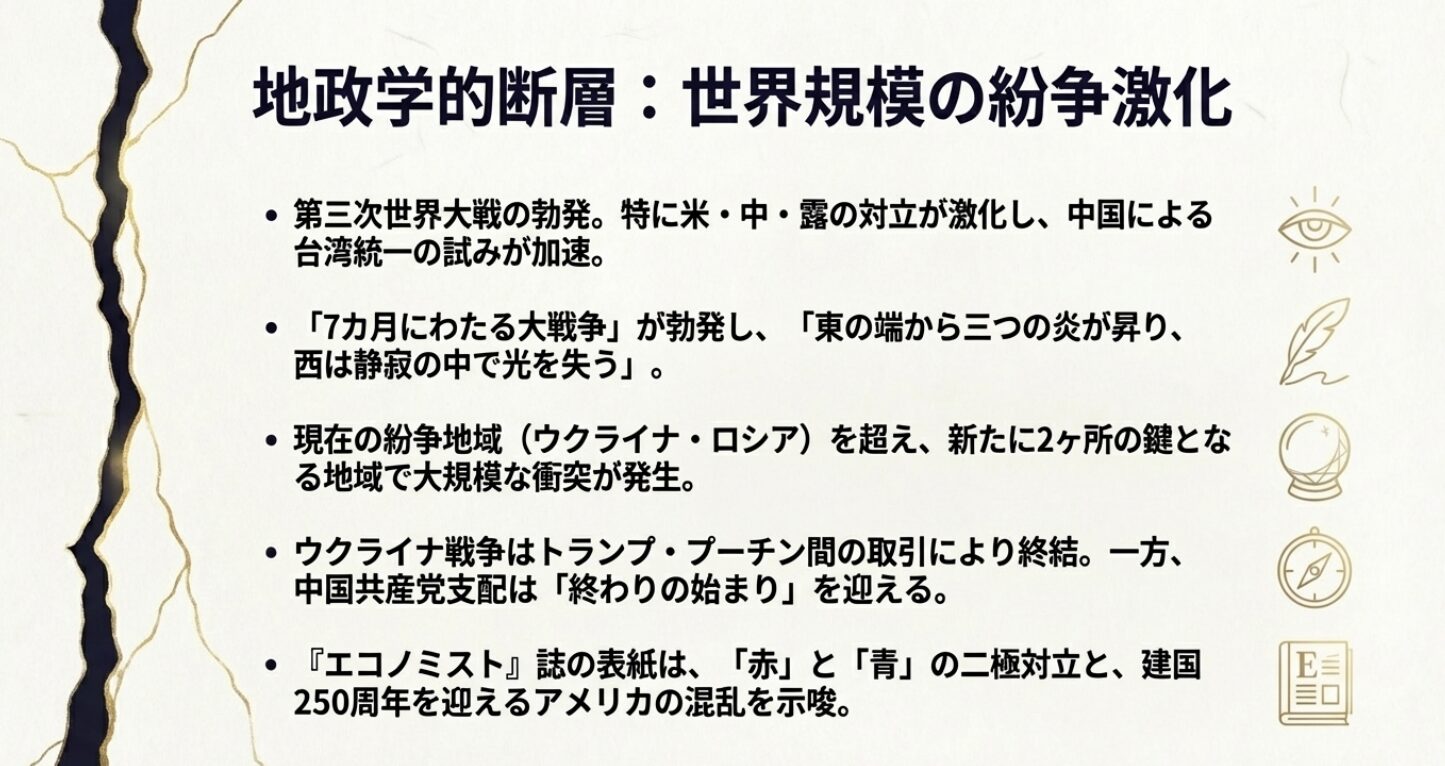世界の預言者が語る2026年 | 危機と転換の未来像