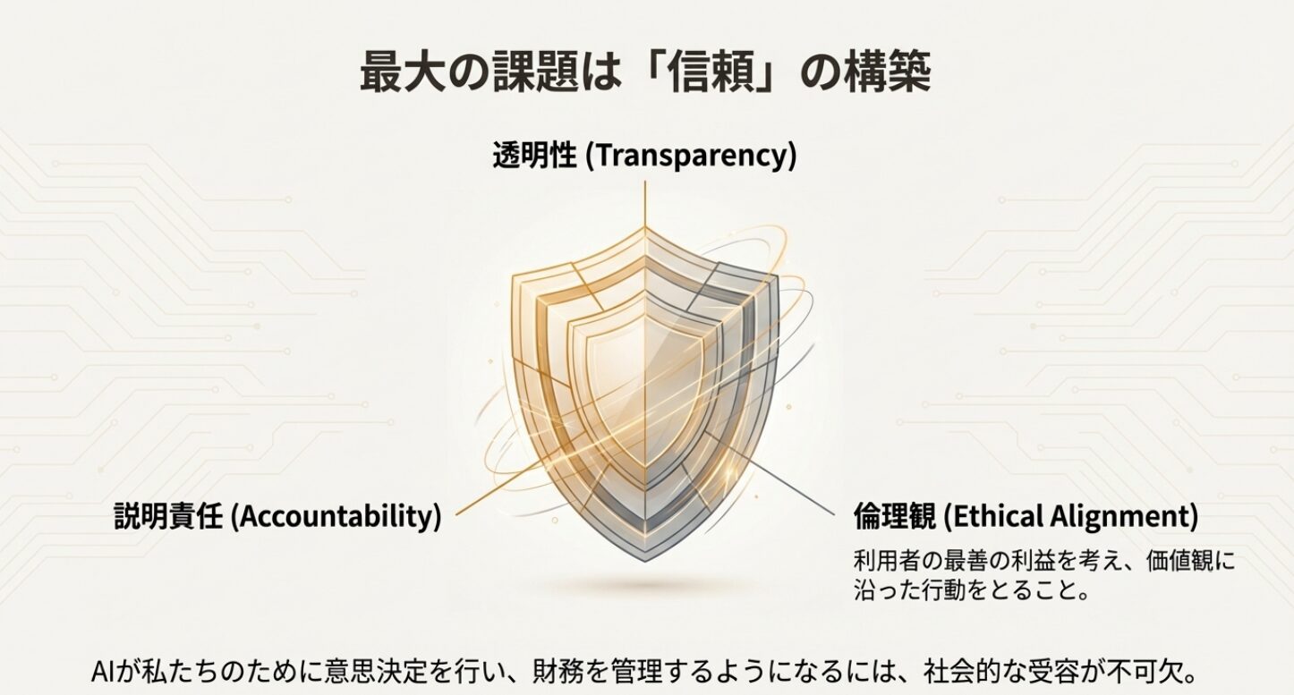 2026年の主役【Agentic AI】自律型AIが切り拓く未来と8つの最前線!