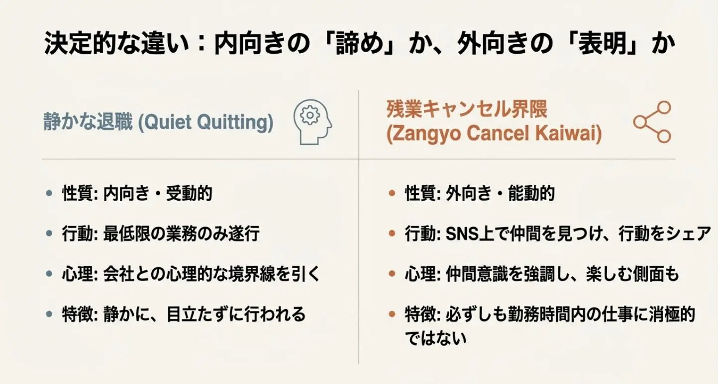 残業キャンセル界隈」と「静かな退職」って何？ 新しい働き方の本音