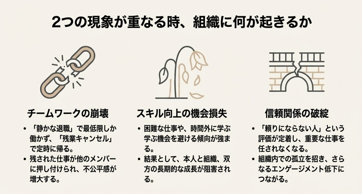 「残業キャンセル界隈」と「静かな退職」って何？ 新しい働き方の本音