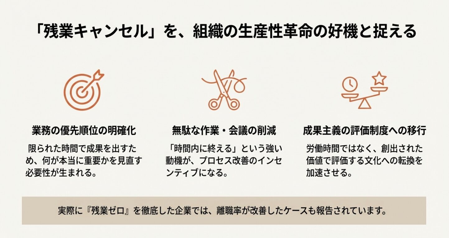 「残業キャンセル界隈」と「静かな退職」って何？ 新しい働き方の本音