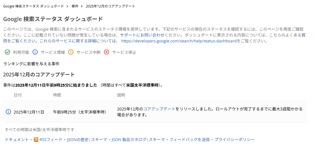 【2025年12月】今年3度目のGoogleコアアップデート発動!