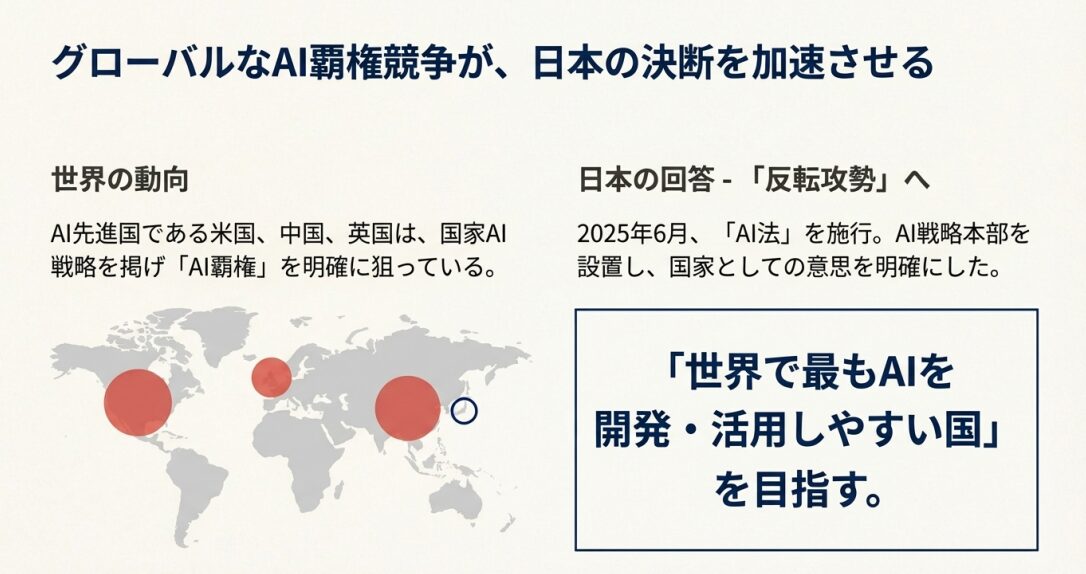 日本AI革命最前線 | 【ガバメントAI】と【源内】が切り拓く未来！