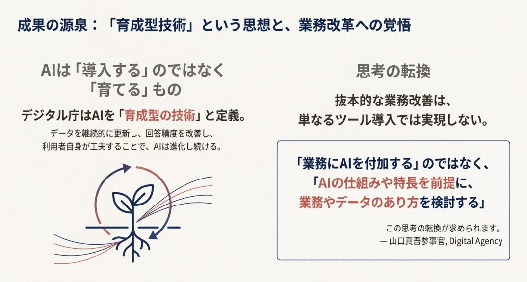 日本AI革命最前線 | 【ガバメントAI】と【源内】が切り拓く未来！