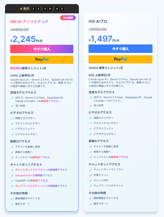 【HIX（ヒックス）AI】AIライティングプラットフォーム！