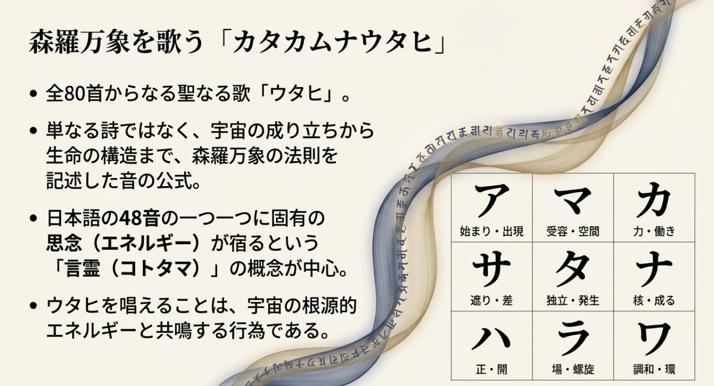 【封印された超古代の叡智】 カタカムナの秘密を徹底解説! 〜都市伝説と量子力学が交差する真実〜