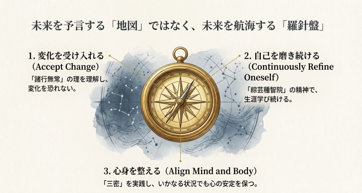 時空を超えて響く弘法大師・空海の教え | 秘められた伝説と予言