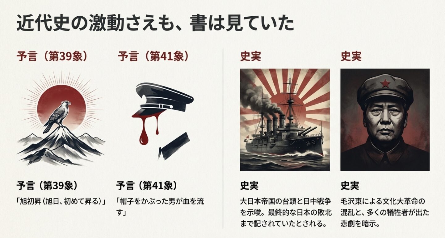 【古代中国の禁書】的中率95%の予言書『推背図』が示す2026年と近未来の運命