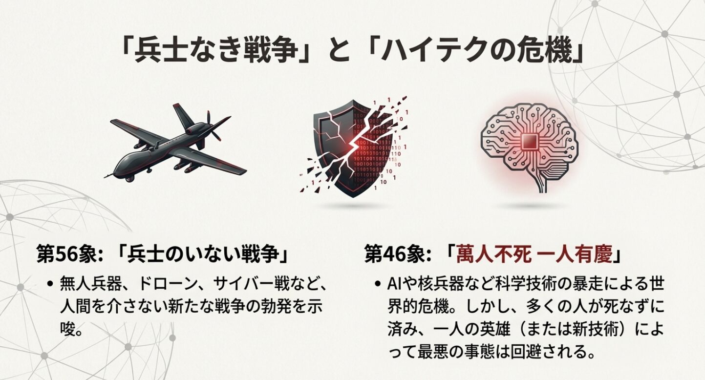 【古代中国の禁書】的中率95%の予言書『推背図』が示す2026年と近未来の運命