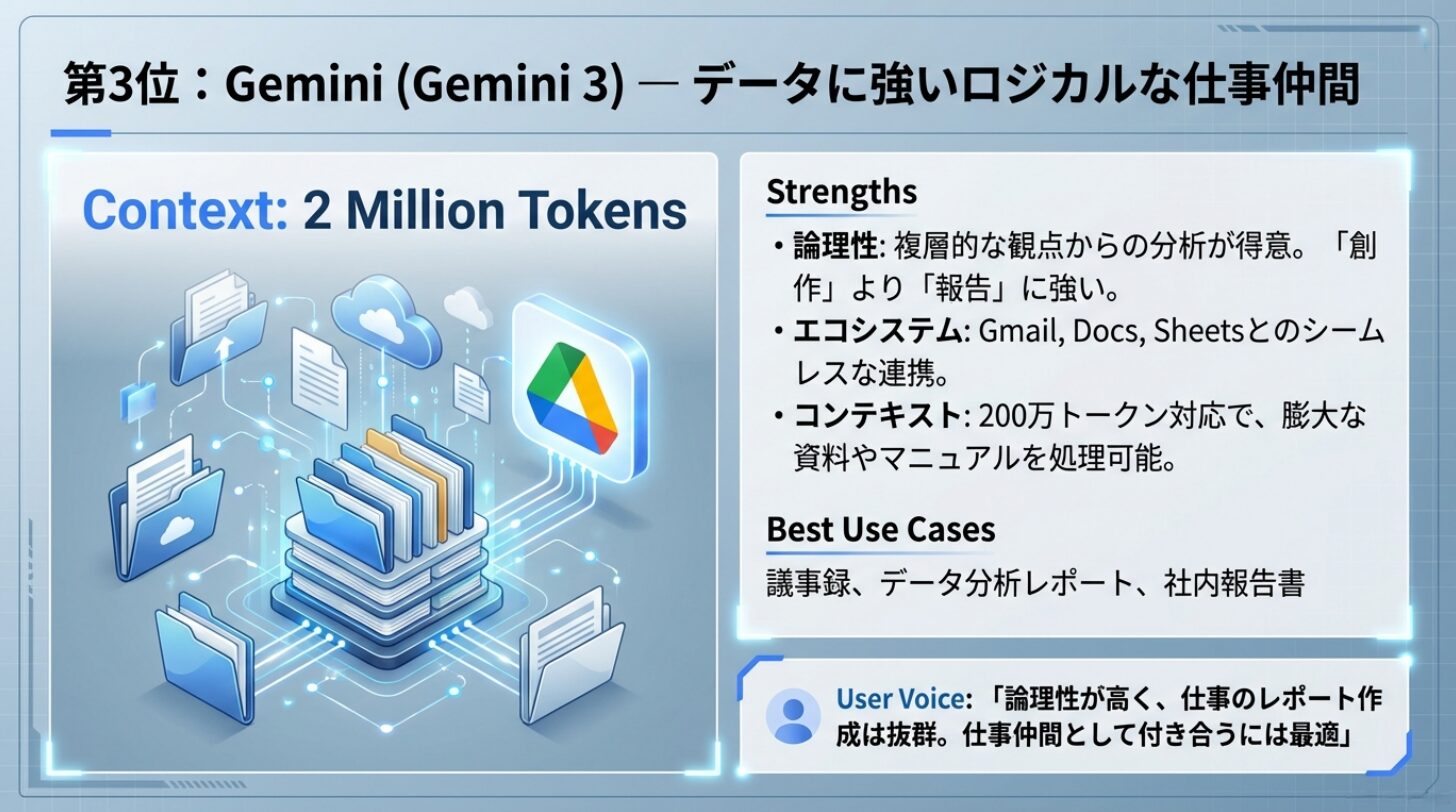 【2026年版】ライティングが得意なAI(LLM)ランキング