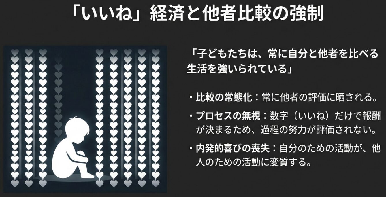 【アドガキとドパガキ】 Z世代・α世代の集中力を奪う危険性