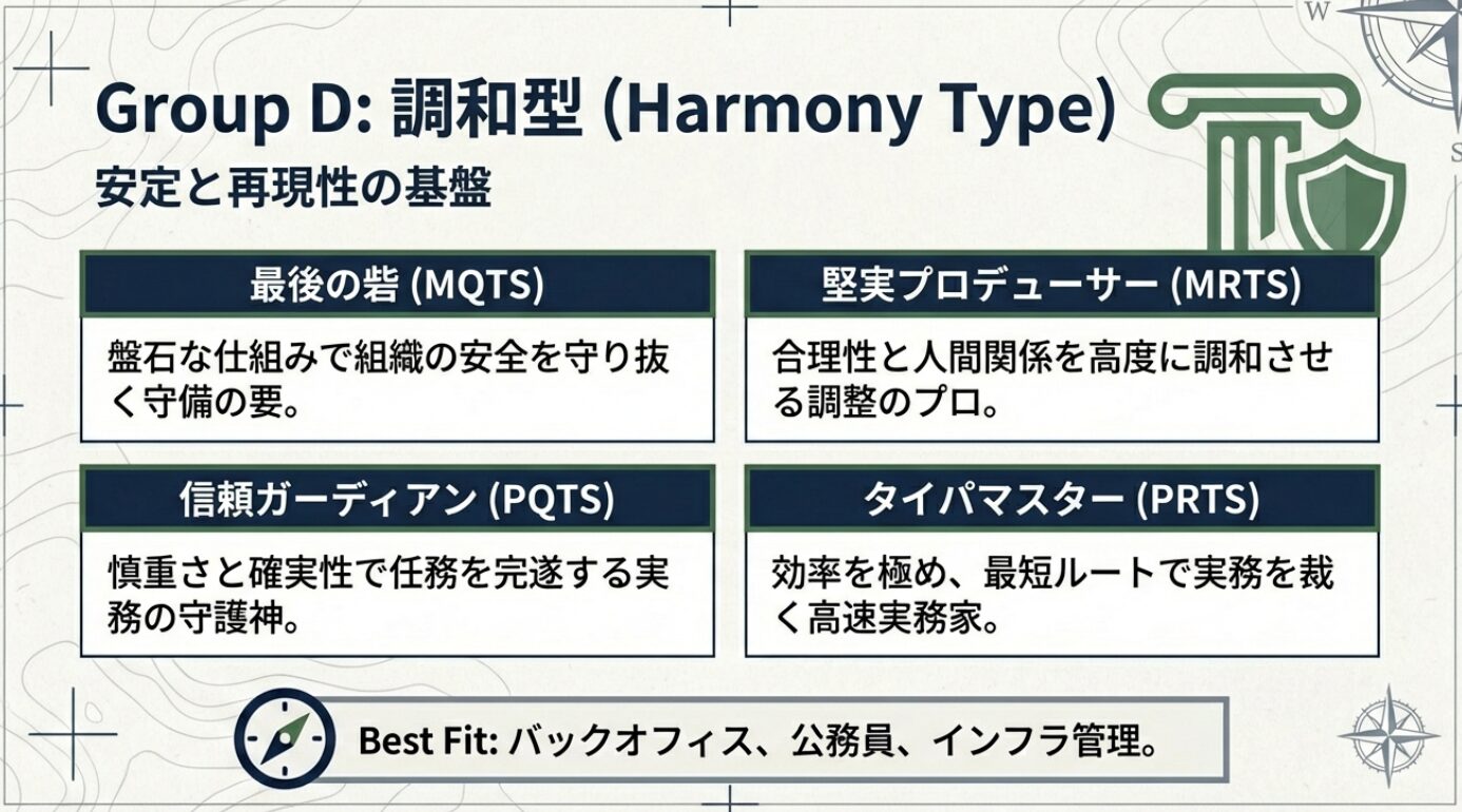 あなたはどのタイプ？世代・年収・役割から読み解くビジネス人格分析
