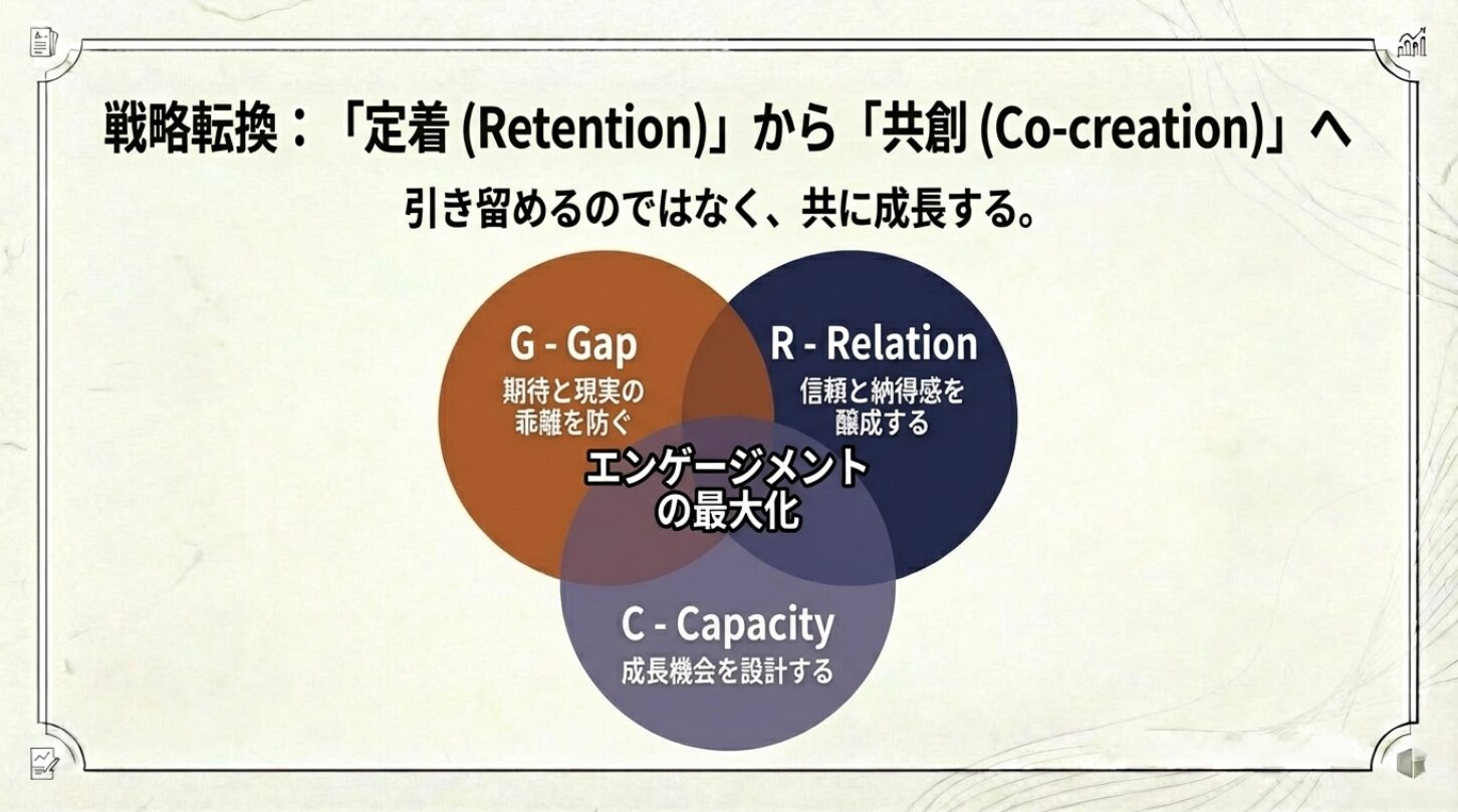 大企業でも加速する若者の【超早期離職】組織変革の未来