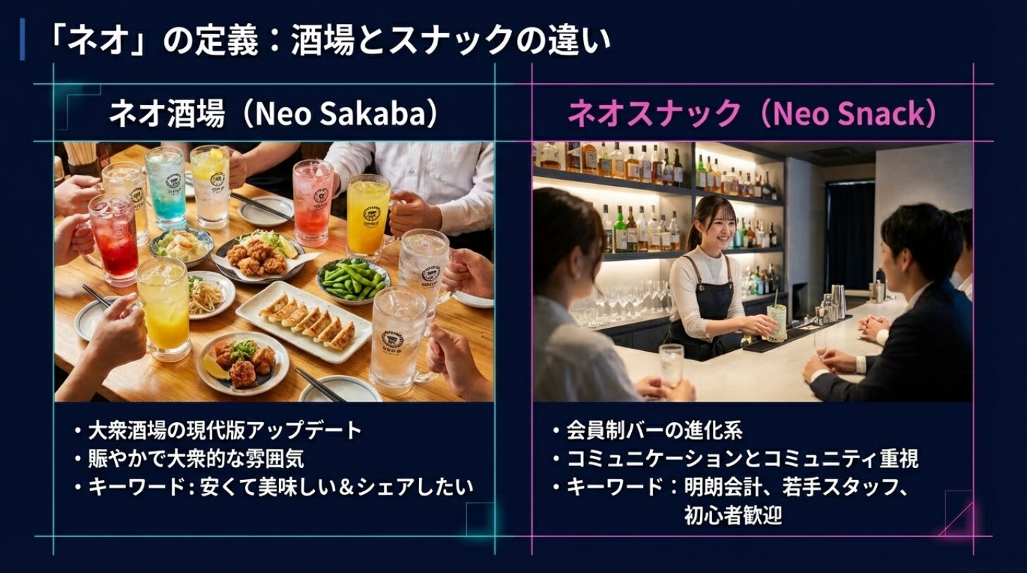 【若者が夢中!】ネオスナック・ネオ酒場が令和の夜を変える!