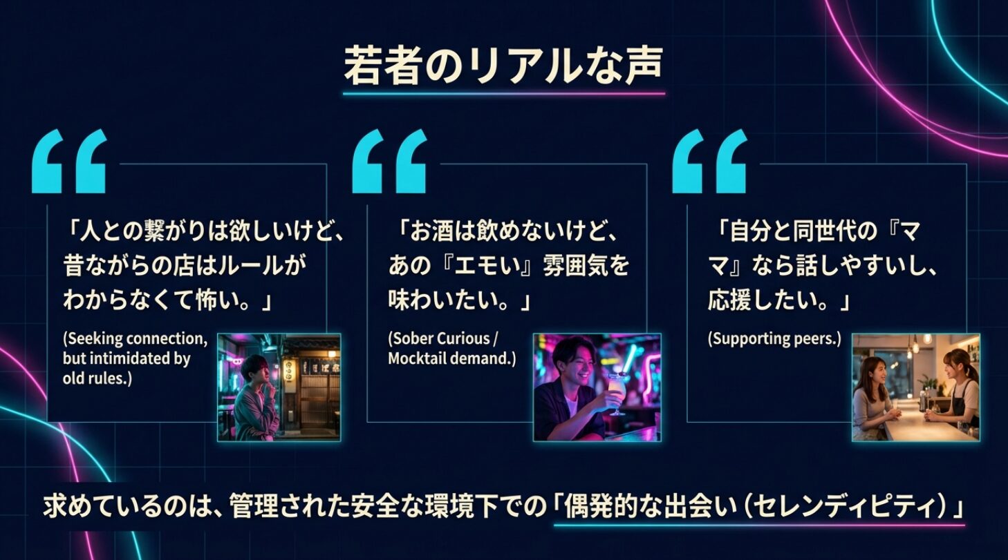 【若者が夢中!】ネオスナック・ネオ酒場が令和の夜を変える!