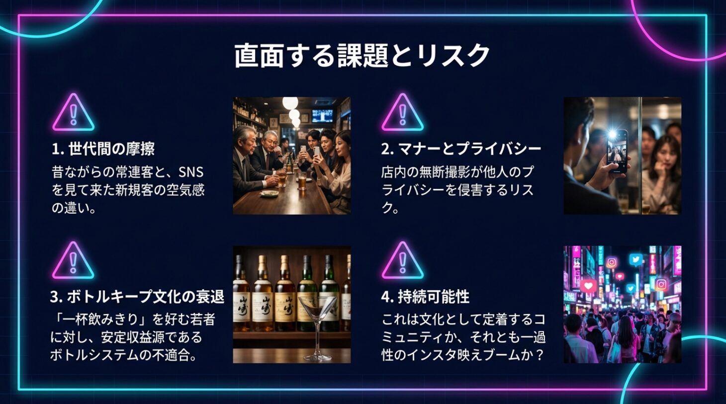 【若者が夢中!】ネオスナック・ネオ酒場が令和の夜を変える!