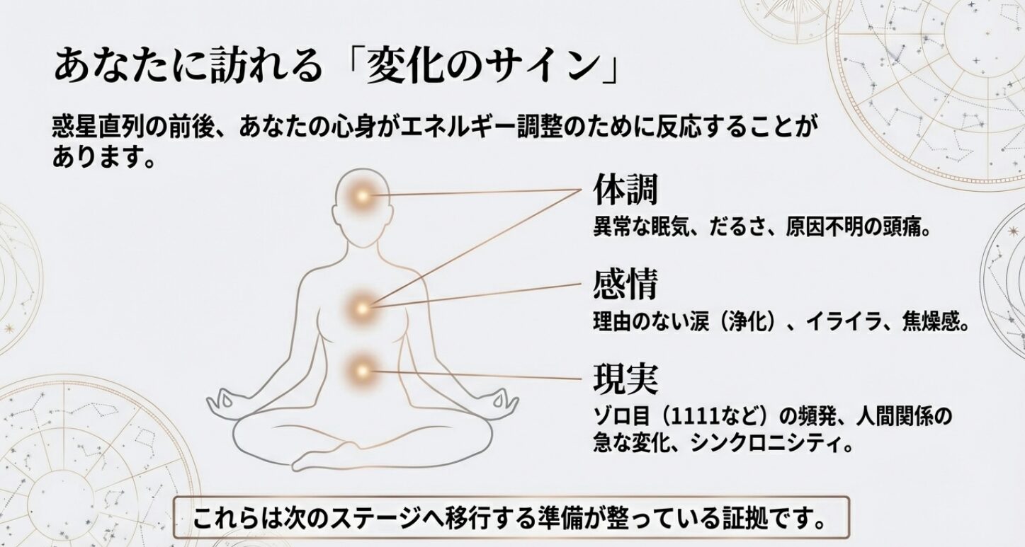 【2026年2月28日】奇跡の惑星直列がやってくる!宇宙からのメッセージを受け取ろう
