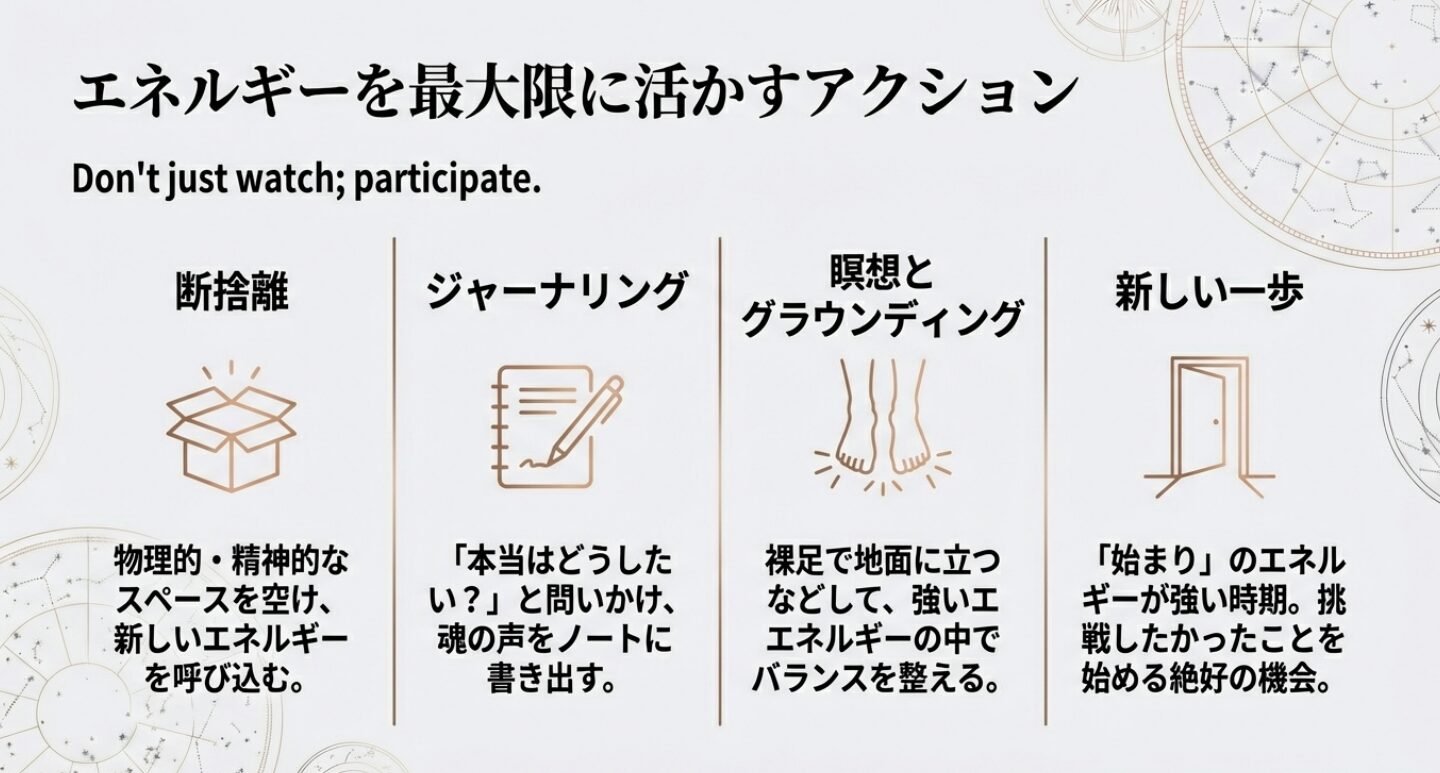 【2026年2月28日】奇跡の惑星直列がやってくる!宇宙からのメッセージを受け取ろう