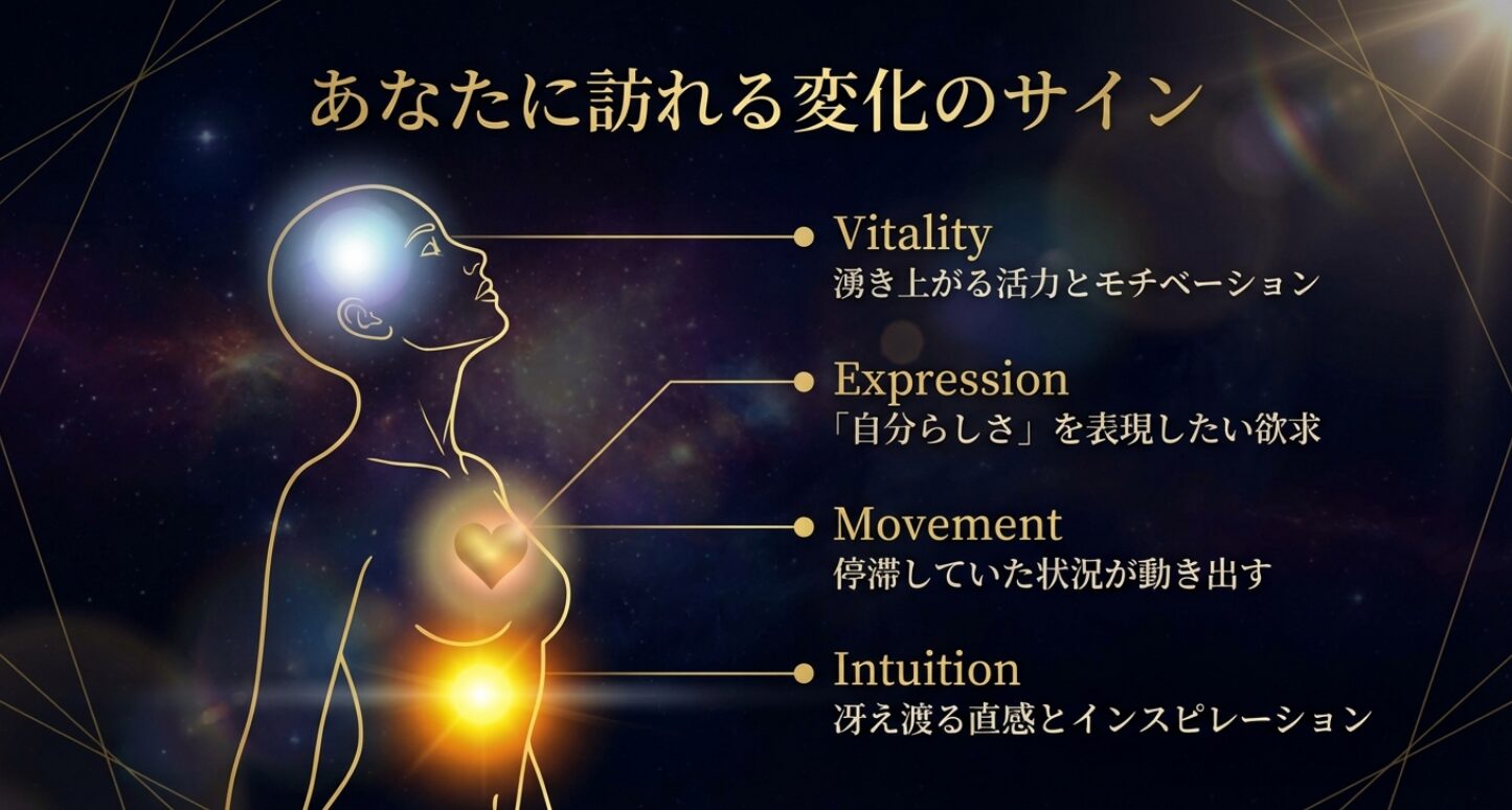 【2026年8月12日】夏の大惑星直列！ペルセウス座流星群とのダブル天体ショー