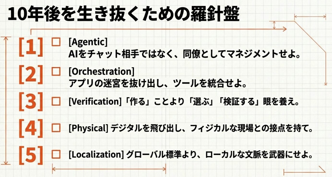 【AIは道具じゃない】10年後の未来を左右する知っておきたい5つの変化