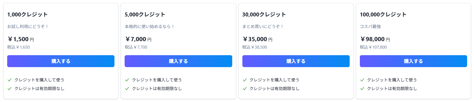 【ビットランドAI】初心者向けオールインワンAIプラットフォーム活用法